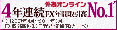 外国為替証拠金取引の外為オンライン