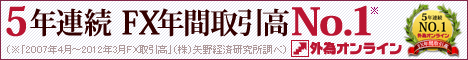 外為オンライン:新日本通商