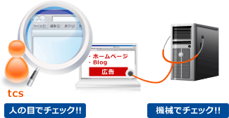 �摜�F���f�B�A�ւ̊Ď��E�Ǘ��ɂ͎��M������܂�