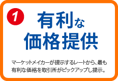 有利な価格提供