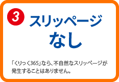 有利なスリッページ