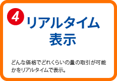 リアルタイム表示