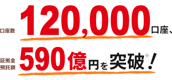 口座数50,000口座、証拠金預託額400億円突破！