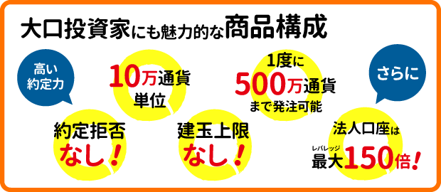 約定拒否なし、建玉上限なし！