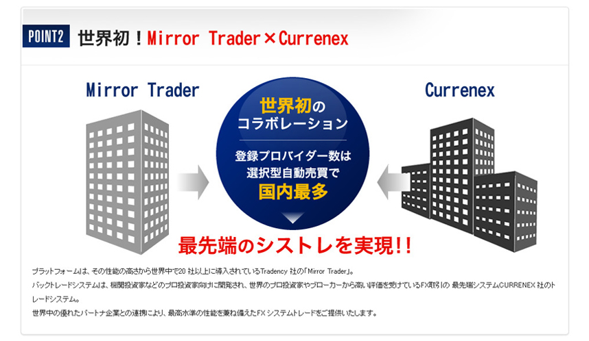 POINT2�@���E���IMirror Trader �~ Currenex