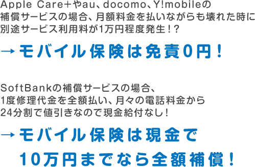 モバイル保険は免責0円！現金で10万円まで全額補償！